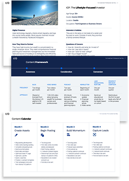 Custom Marketing Plan